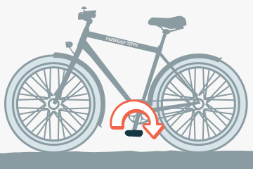 Fahrrad von linker Seite mit einem Pfeil im Uhrzeigersinn am linken Pedal.